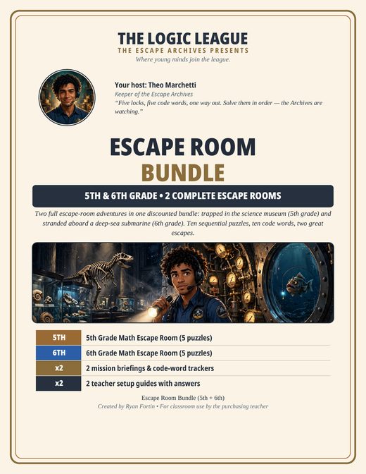 Math Escape Room Bundle